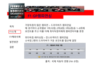 Korea GP 소개 -11