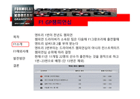Korea GP 소개 -12