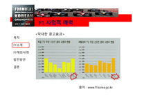 Korea GP 소개 -18