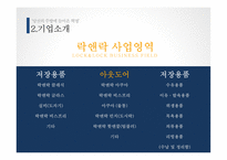 락앤락의 글로벌 경쟁우위를 위한 전략 -5