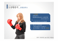 락앤락의 글로벌 경쟁우위를 위한 전략 -9