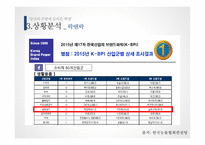 락앤락의 글로벌 경쟁우위를 위한 전략 -16