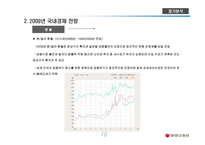 동양종금증권  기업가치 분석 -10