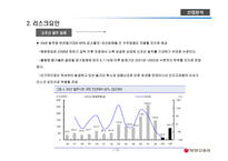 동양종금증권  기업가치 분석 -14