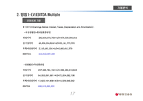 동양종금증권  기업가치 분석 -17