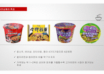 중국 라면시장 진출 사례 분석 -5