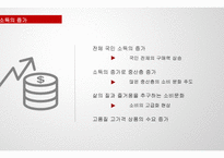 중국 라면시장 진출 사례 분석 -10