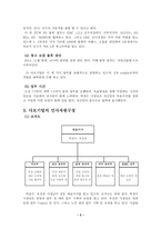 중소기업탐방 다모기업 [다모기업 소개, 인사자원구성, 인사관리제도] -2