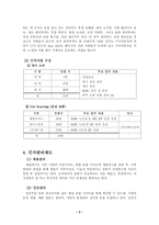 중소기업탐방 다모기업 [다모기업 소개, 인사자원구성, 인사관리제도] -3