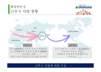 다국적기업론 _ 현대중공업 -17
