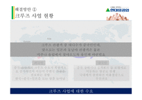 다국적기업론 _ 현대중공업 -18