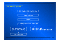 인터넷 금융 - V-BANK  -  EGG-BANK -5