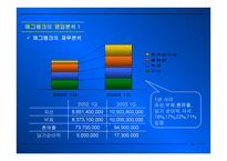 인터넷 금융 - V-BANK  -  EGG-BANK -16
