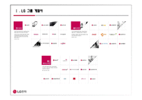 LG전자 소개, ZENITH 소개, LG전자의 ZENITH M&A -4