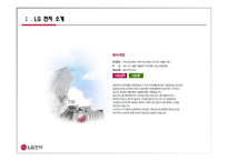 LG전자 소개, ZENITH 소개, LG전자의 ZENITH M&A -6