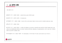 LG전자 소개, ZENITH 소개, LG전자의 ZENITH M&A -7