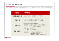 LG전자 소개, ZENITH 소개, LG전자의 ZENITH M&A -15