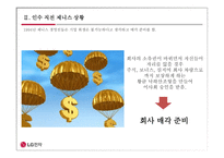 LG전자 소개, ZENITH 소개, LG전자의 ZENITH M&A -17