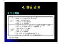 몽골경제 -12