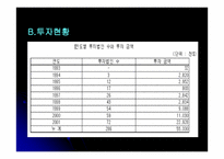몽골경제 -13