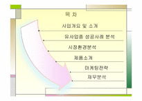 지역특산품을 활용한 가공산업 - Farming A&P -2