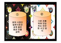 전략적_제휴 성공사례, 실패사례 -14