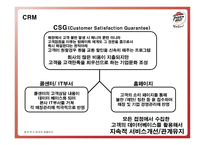 imc사례 분석 한국 피자헛 -3
