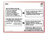 imc사례 분석 한국 피자헛 -4