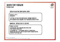 imc사례 분석 한국 피자헛 -10