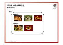 imc사례 분석 한국 피자헛 -12