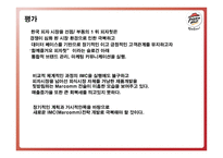 imc사례 분석 한국 피자헛 -15