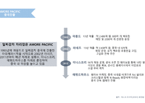amorepacific_문제점과 해결방안 -20
