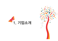 SKC&C 기업소개, 경쟁사분석 -3