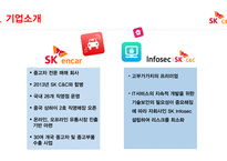 SKC&C 기업소개, 경쟁사분석 -6