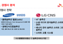 SKC&C 기업소개, 경쟁사분석 -14