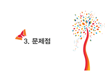 SKC&C 기업소개, 경쟁사분석 -16