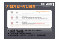 창업경영론_THE VENTI 카페 사업계획서 -10