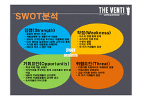 창업경영론_THE VENTI 카페 사업계획서 -12