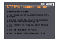 창업경영론_THE VENTI 카페 사업계획서 -13