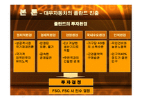 국내기업의 해외진출 실패사례 -대우자동차의 폴란드 시장진출 실패- -5