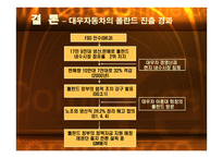 국내기업의 해외진출 실패사례 -대우자동차의 폴란드 시장진출 실패- -16