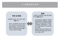 부안 방폐장 유치사업 -8