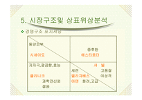 광고경영론 - 라끄베르 -9