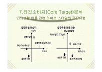광고경영론 - 라끄베르 -13