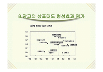 광고경영론 - 라끄베르 -20
