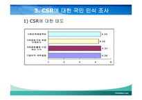 한국 기업의 사회적 책임활동의 진정성 -8