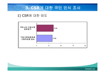 한국 기업의 사회적 책임활동의 진정성 -9