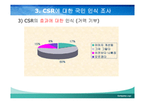 한국 기업의 사회적 책임활동의 진정성 -12