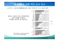 한국 기업의 사회적 책임활동의 진정성 -13