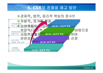 한국 기업의 사회적 책임활동의 진정성 -18